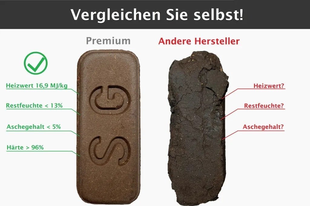 Feuerpracht Premium Torfbriketts – 960 kg Palette — Foto 3